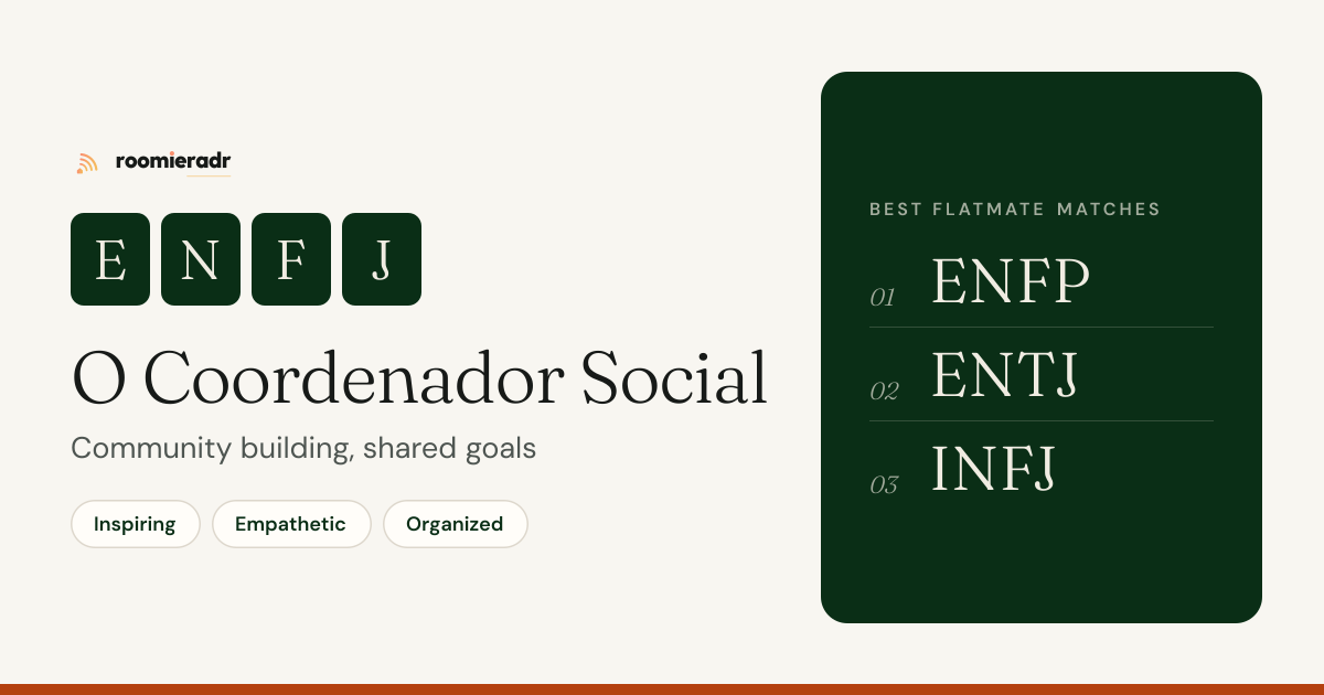 Seu cartão de resultados do teste de personalidade