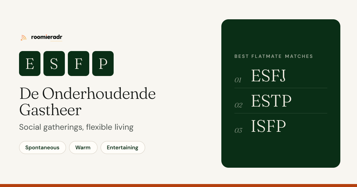 Je persoonlijkheidstest resultatenkaart