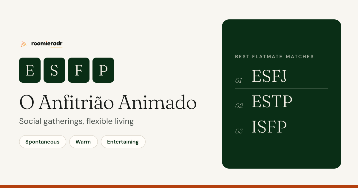 Seu cartão de resultados do teste de personalidade