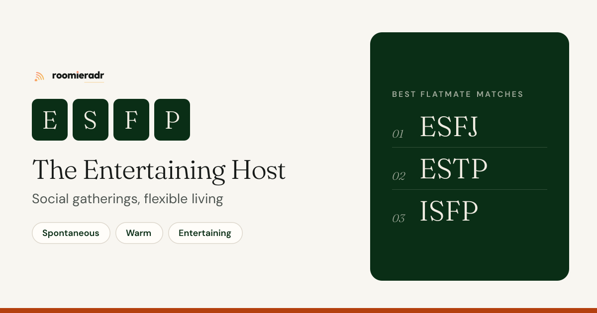 Your personality test results card