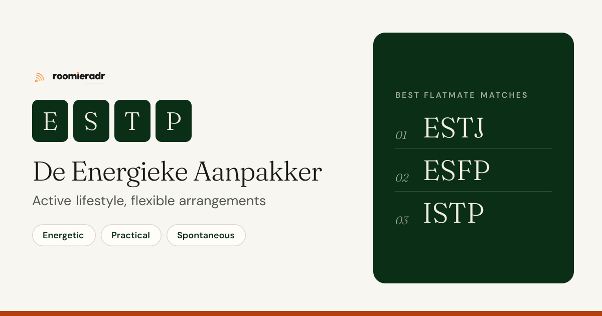 Je persoonlijkheidstest resultatenkaart