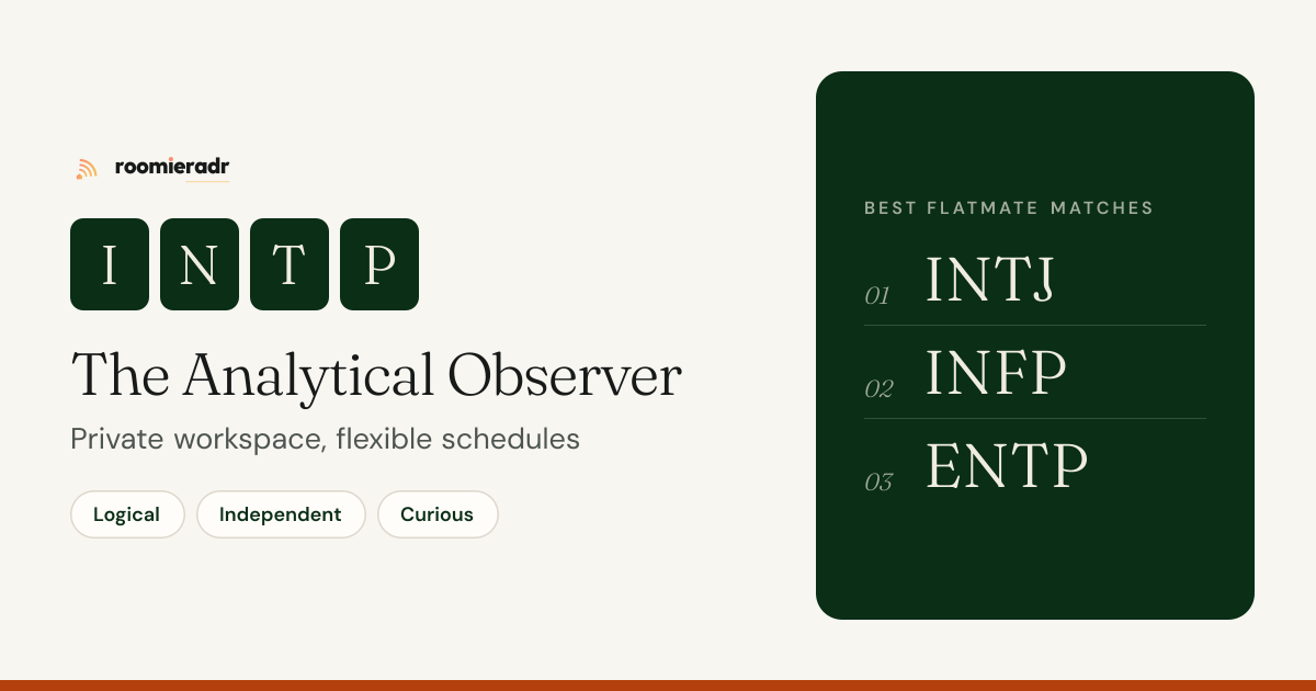 Your personality test results card