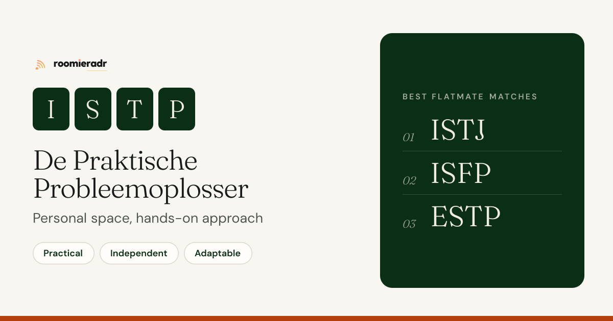 Je persoonlijkheidstest resultatenkaart